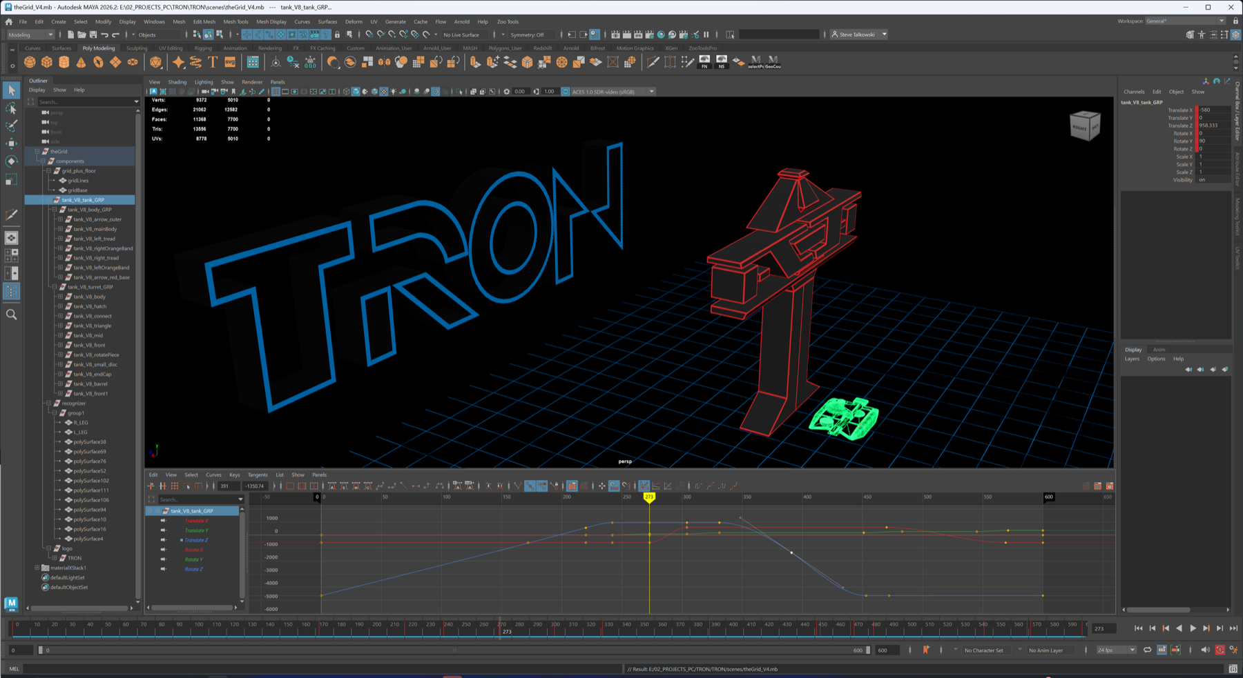 TRON Immersive